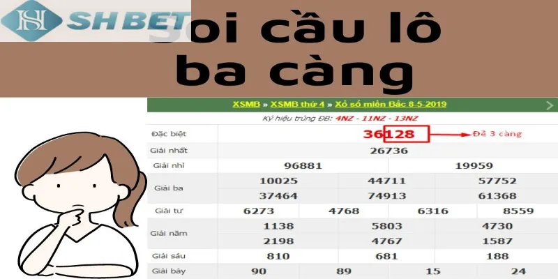 Số tiền cược cho một điểm lô ba càng hiện nay là bao nhiêu bạn có biết?