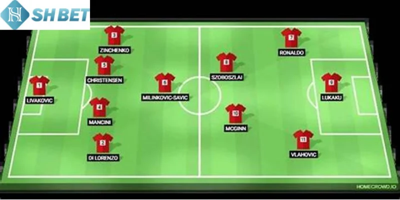 Đừng bỏ qua cách dự đoán kèo cá cược dựa trên đội hình ra sân chuẩn