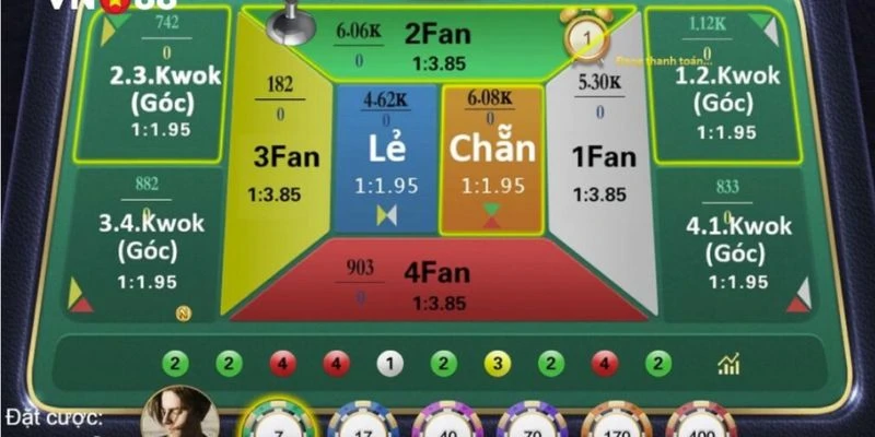 Tìm hiểu cách chơi Fantan từng bước