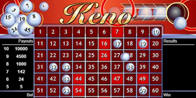 Cách chơi Keno online dễ trúng từ cao thủ