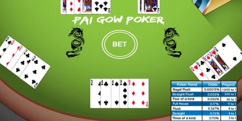 Khám phá Pai Gow Poker online